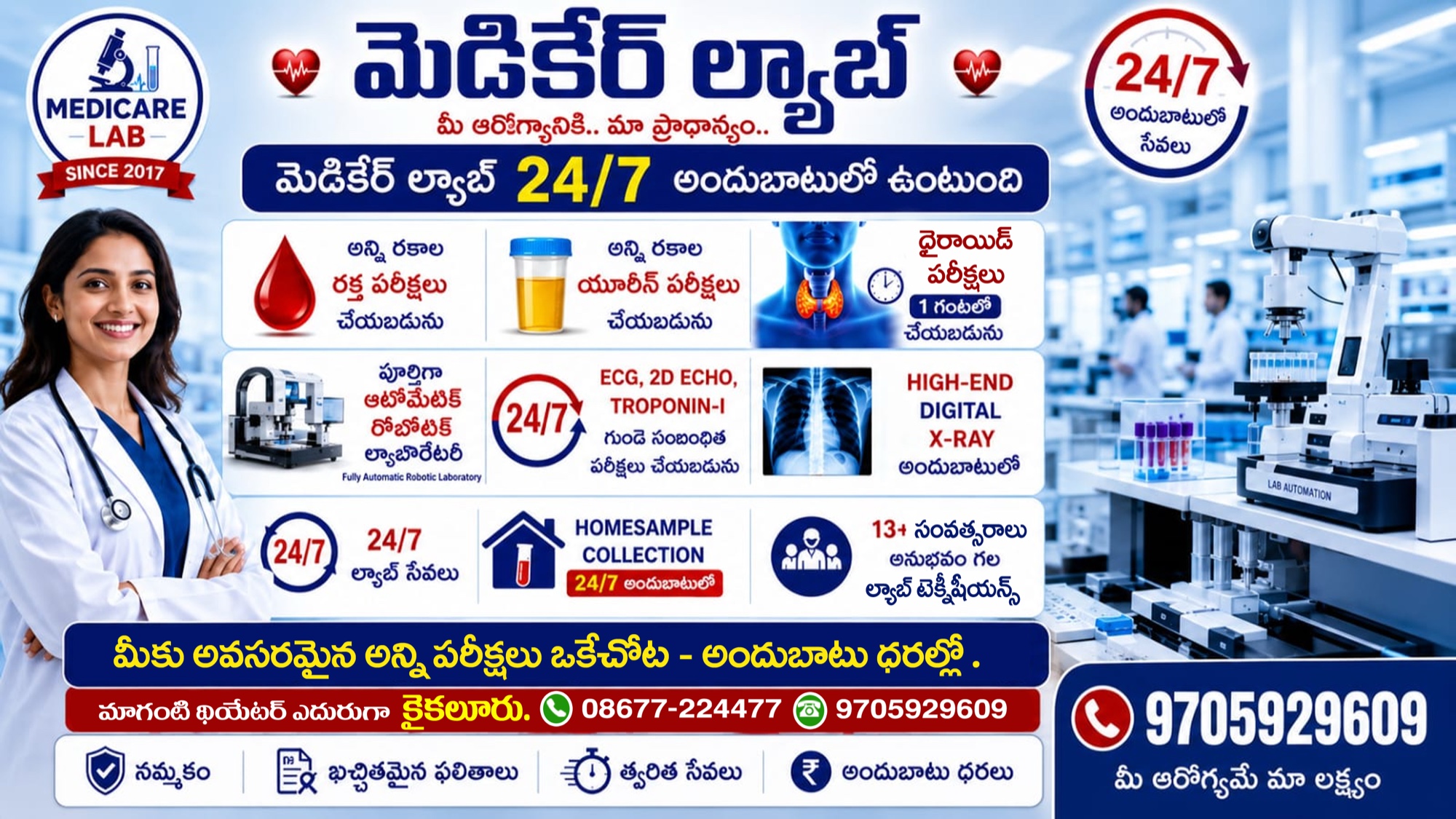 Why Medicare Lab Kaikaluru is different