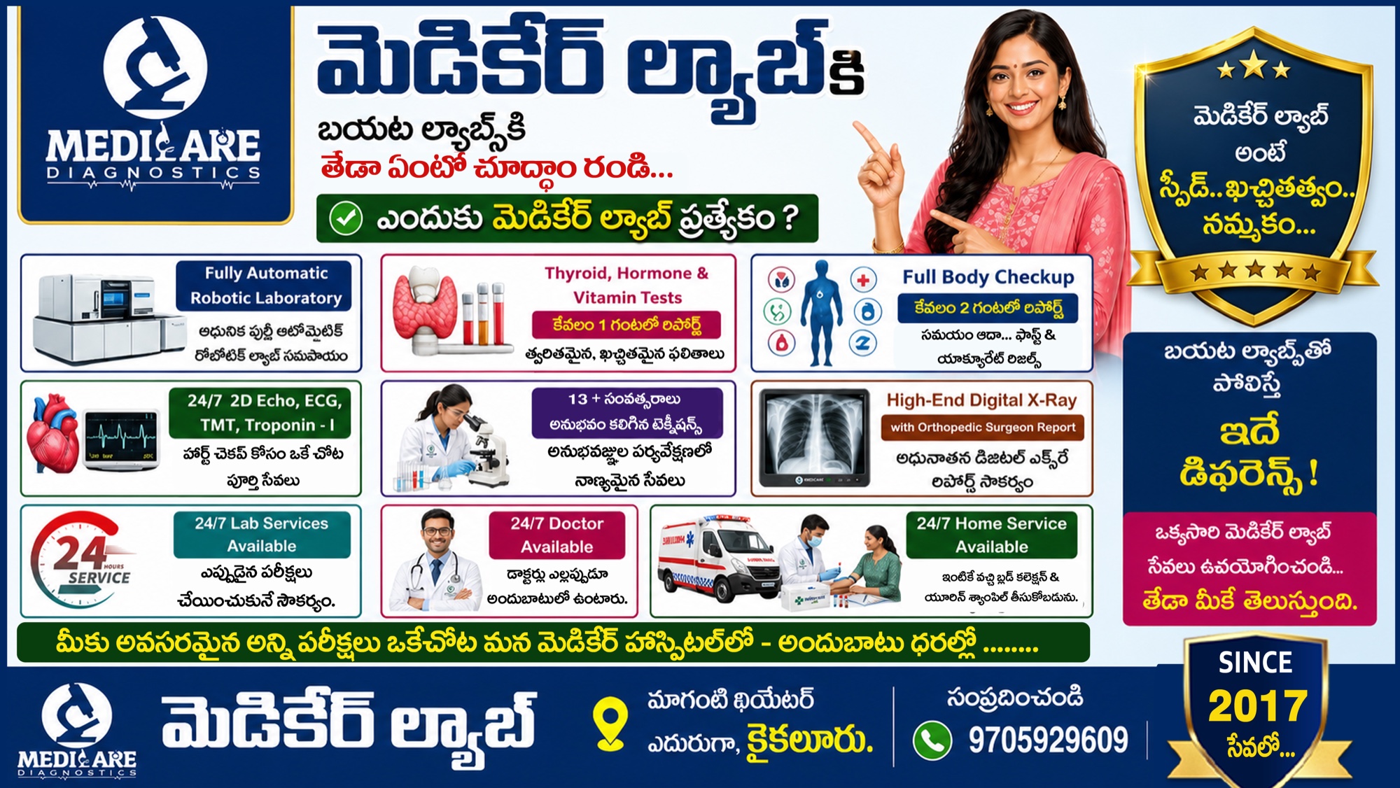 Medicare Lab Kaikaluru services